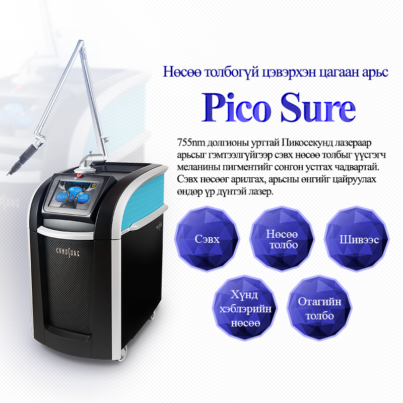 Pico Sure лазер - VandS Nampo